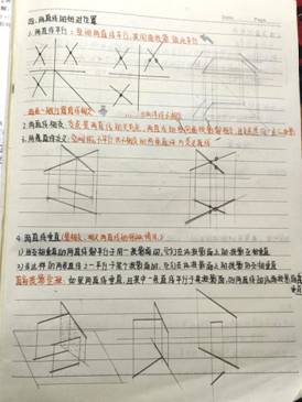 太阳网集团tcy8722-机械制图1-工程2304班-任思荧 (3)